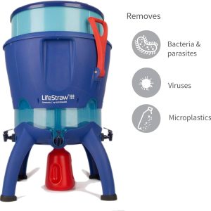 Lifestraw Community