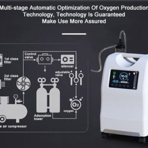 Olive Oxygen Concentrator Available in Two Sizes